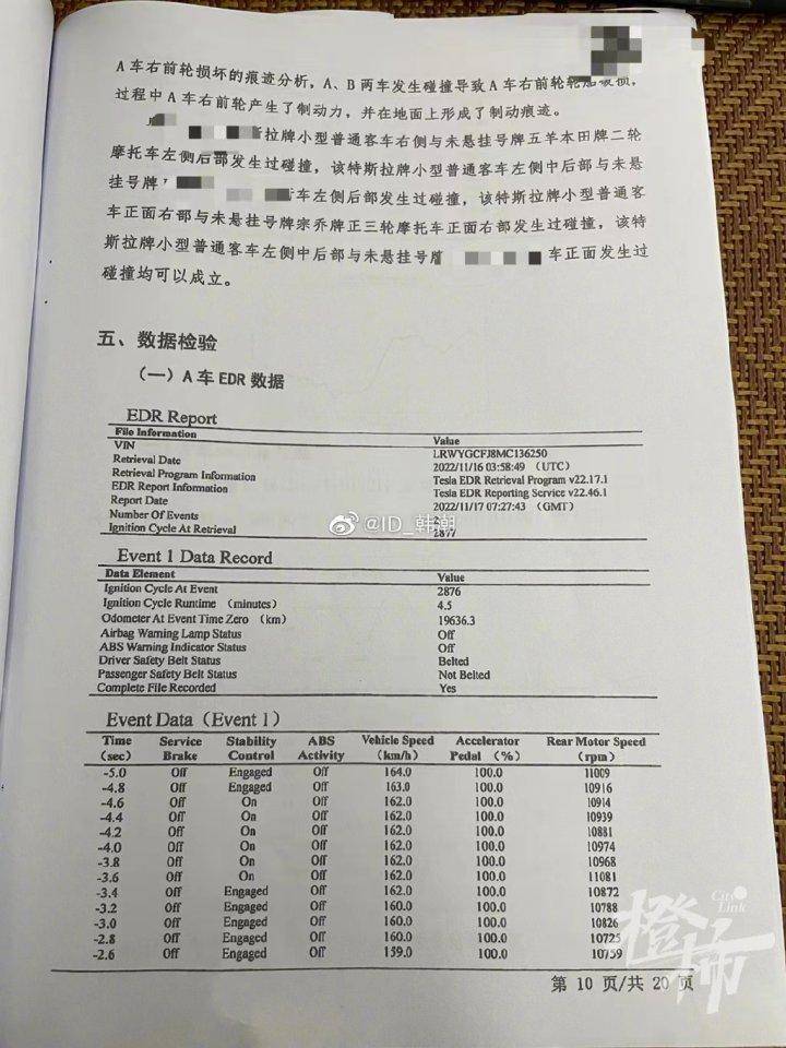 特斯拉他大舅的微博，溫州事故駕駛員囌醒，家屬發聲