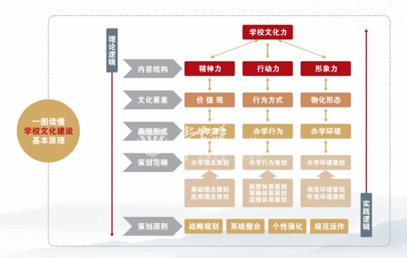 灵宝市实验高级中学的微博，全善教育，培育英才