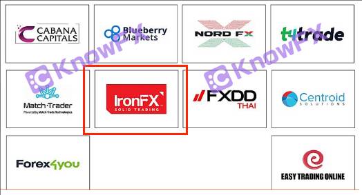 IronFX铁汇集团微博发声，再度亮相引关注，能否重振雄风？