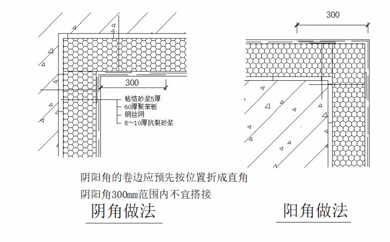 外墙保温施工做法大全，方法与节点处理详解