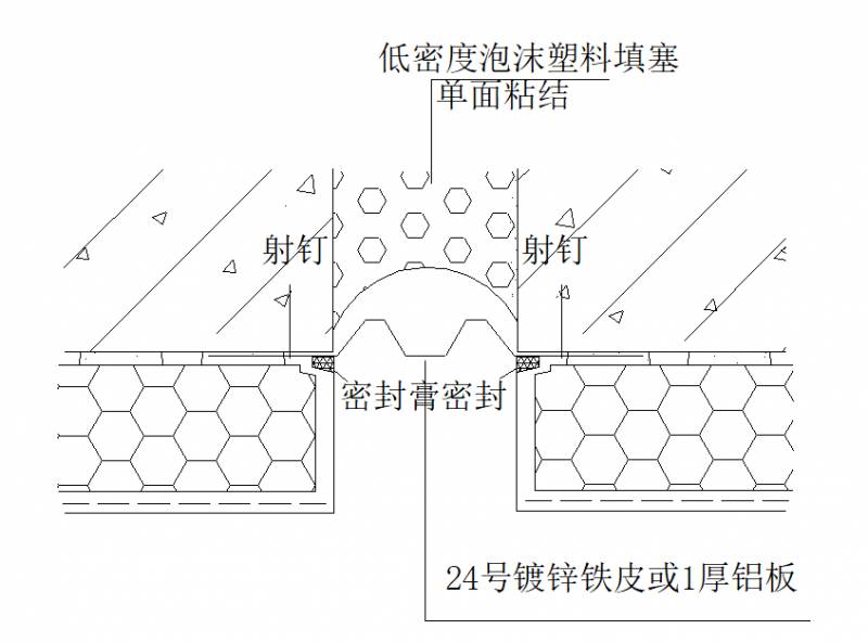 外墙保温施工做法大全，方法与节点处理详解