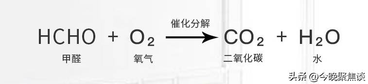 香港安利，富豪級家電入手，享受邊吹空調邊享受的小確幸