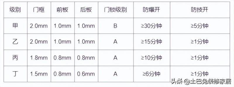 吉林开具材料费发票指南，步骤、要点详解