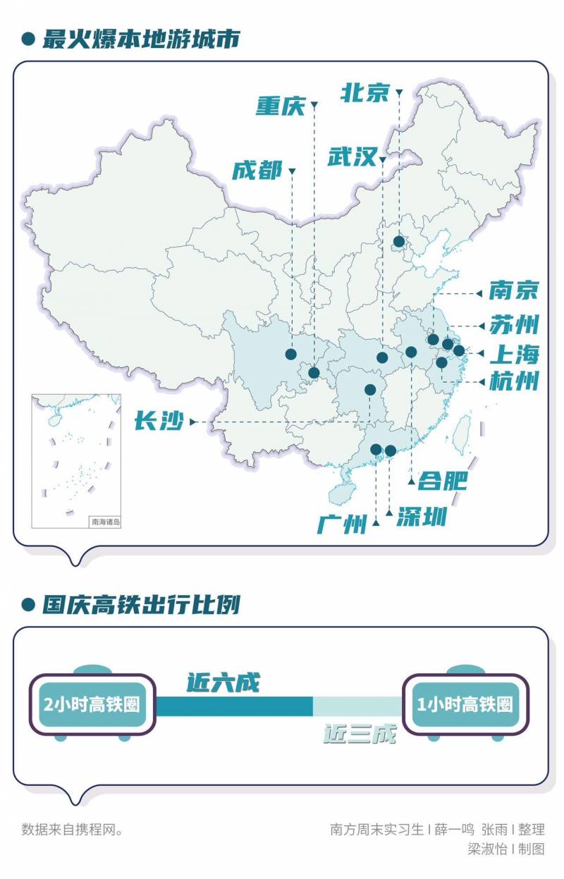 九寨沟国庆期间接待211位游客，本地游成出行主流