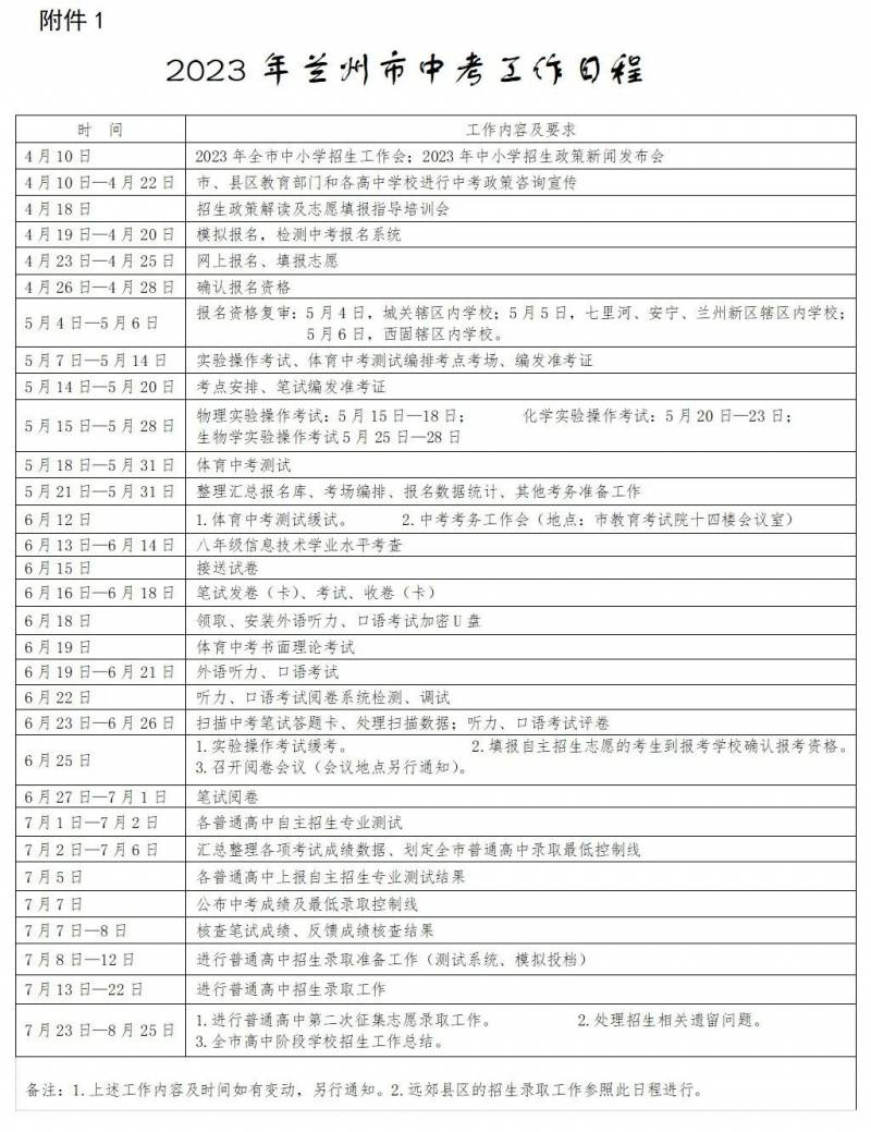 中考录取结果何时公布？分数线与成绩查询指南