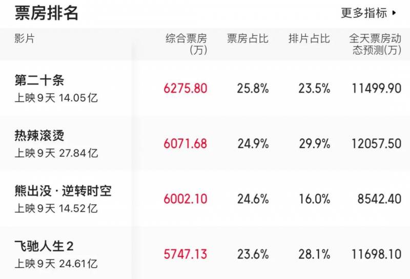 两个贾玲对唱！欢声笑语燃爆舞台→