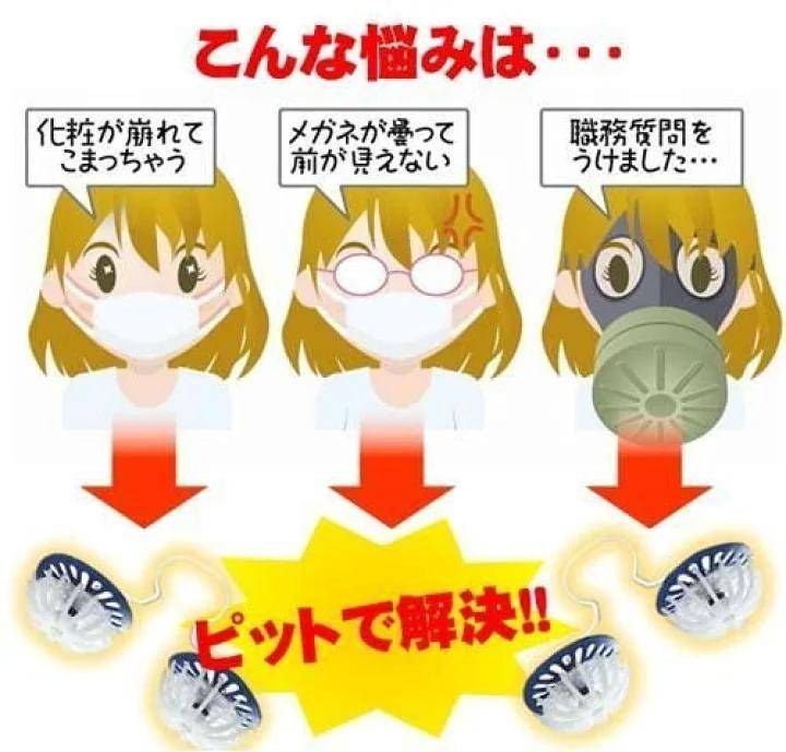 隐形口罩有何妙用？日本研发便携式鼻腔防护