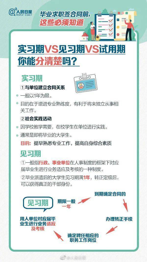 招聘启事6至8千实发4千，应聘者直呼上当