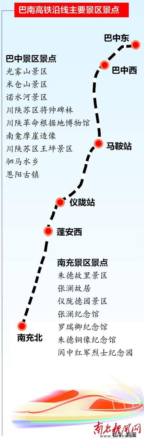 南充高中超话热议，校园风采抢占三国源论坛头条