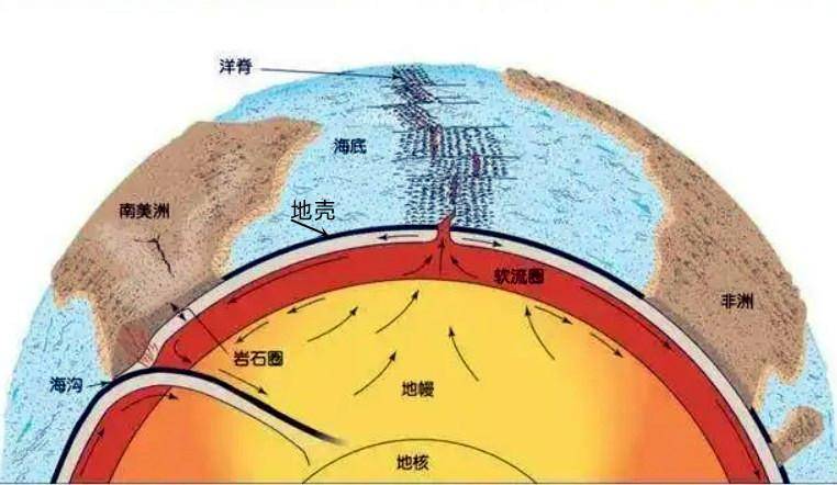 地震是什麽原因引起的，自然現象還是可預測？