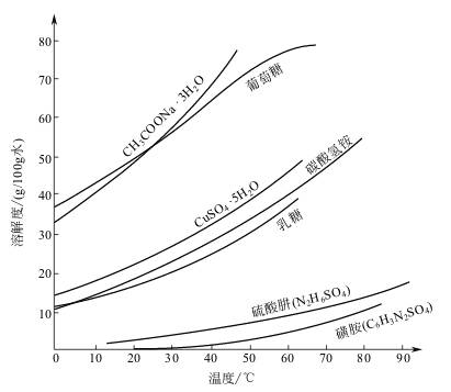 网红爆款，‘掰掰热’饮料背后的神秘液体是什么？