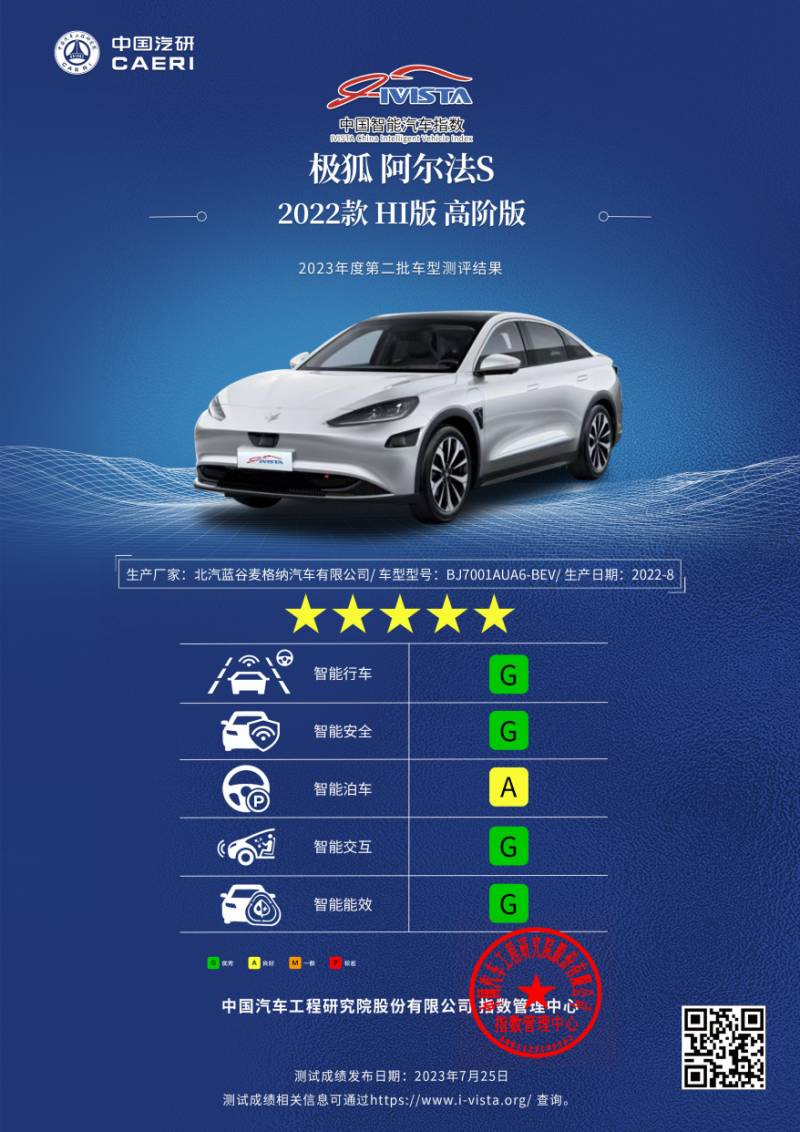 IVISTA中国智能汽车指数发布，极狐阿尔法S创历史新高峰