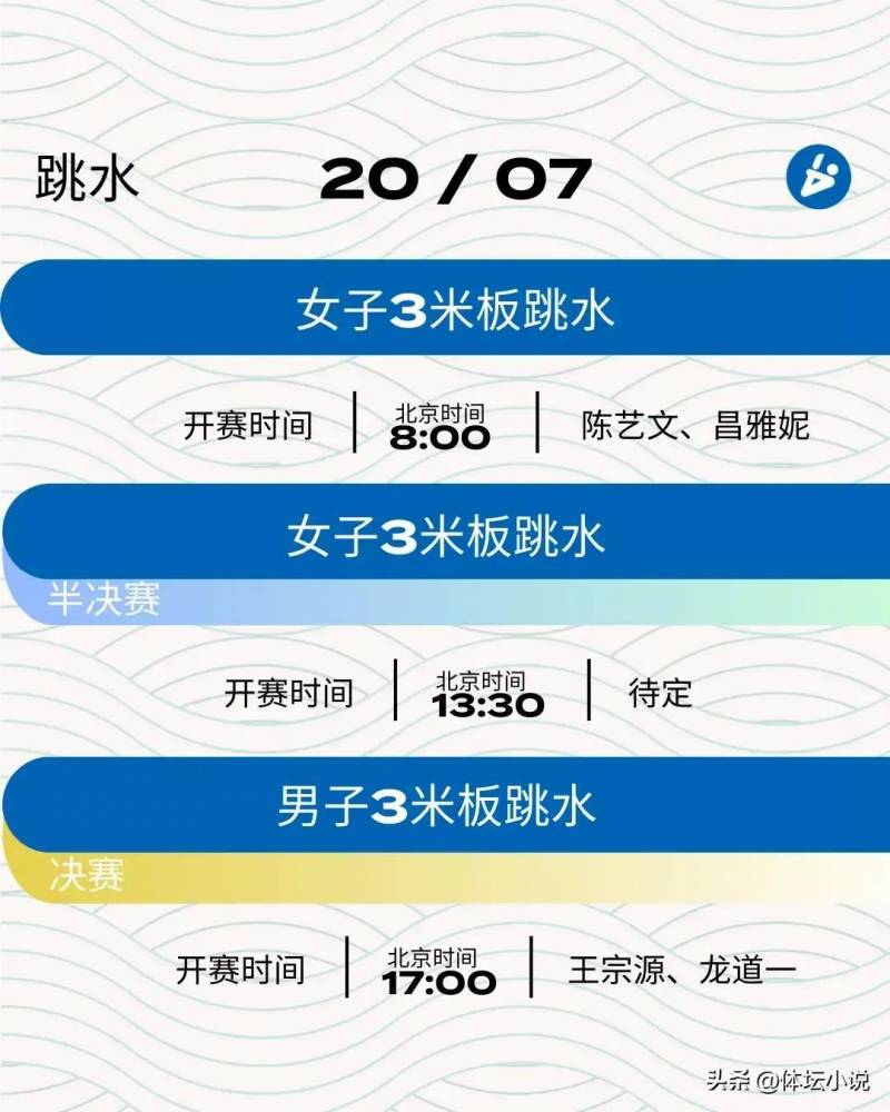 2023世界泳联锦标赛，中国跳水队瞄准第十金