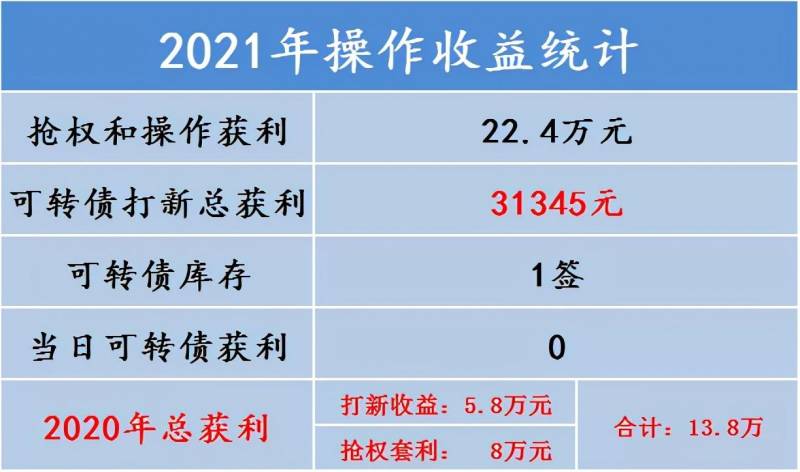 物流巨头联手，一个17%的潜伏机会