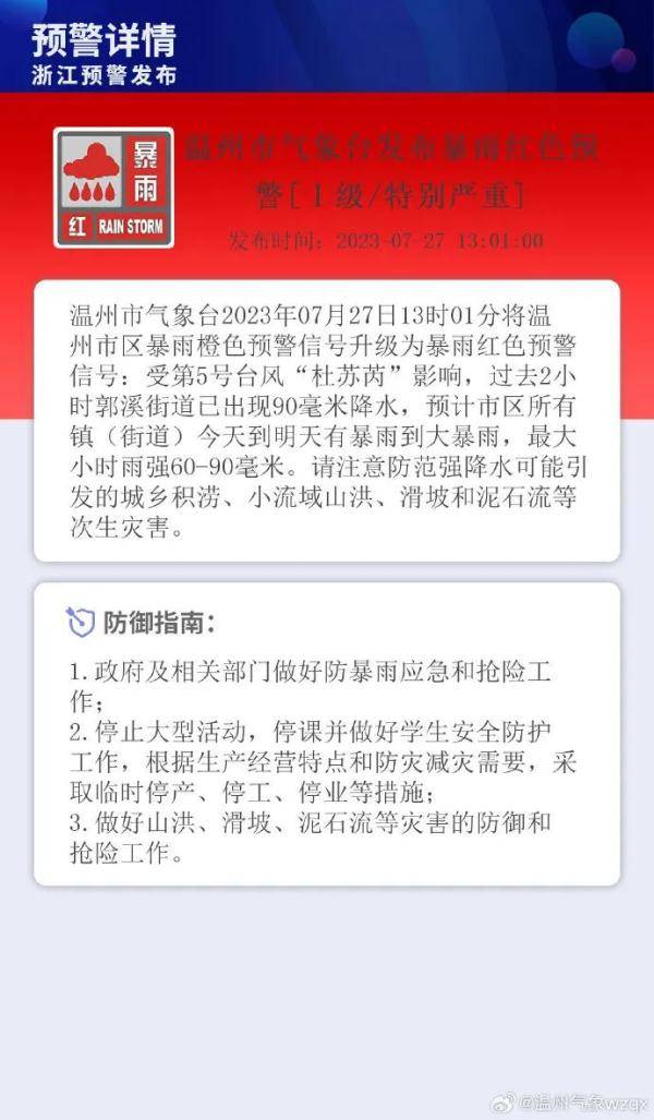 温州移动的微博，温州发布暴雨红色预警，注意安全！