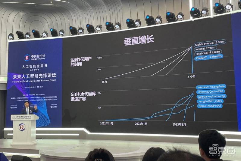 張祺談微軟新裡程碑，Copilot智能副駕全解析