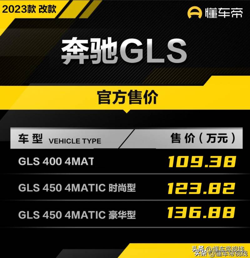 【奔驰GLS】新款上市，售价109.38万起，豪华配置升级体验