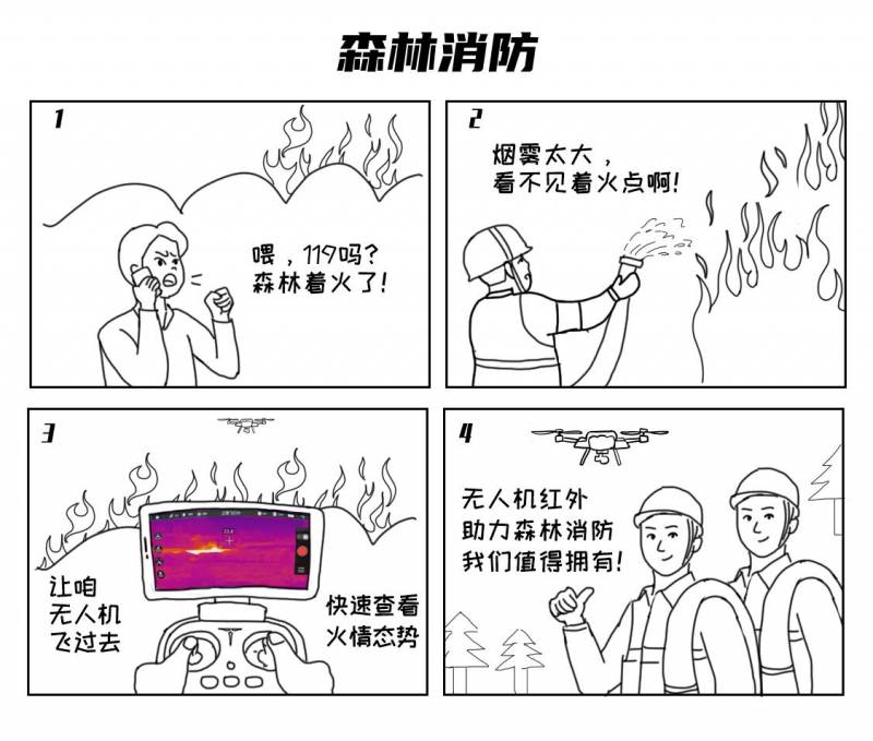 漫画传感红外气体传感器=？这组图解给你趣味科普