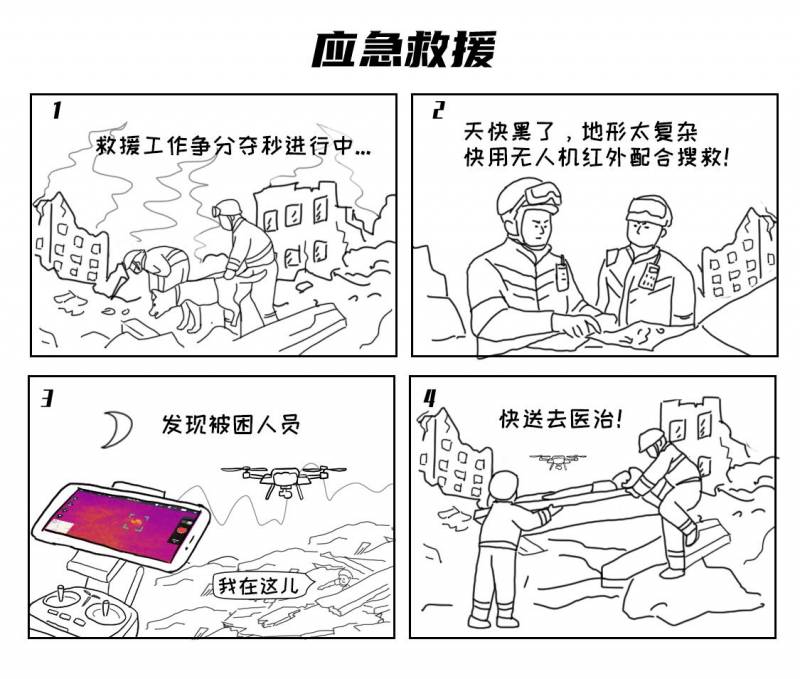 漫画传感红外气体传感器=？这组图解给你趣味科普