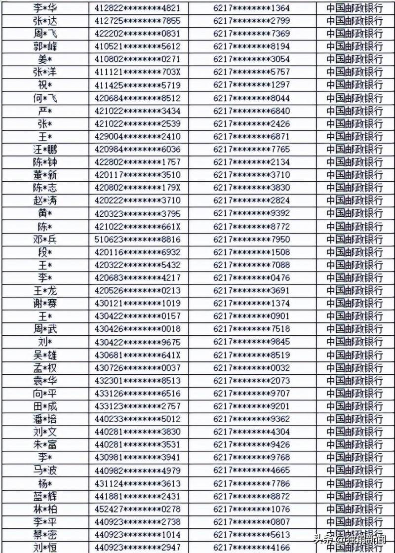 开元网络，桦甸市公安局发布涉案账户处置公告