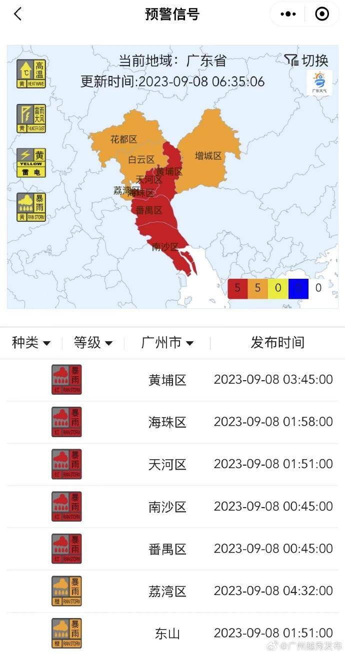 【新新播報】廣州8個區全麪停課，應對疫情嚴格防控措施