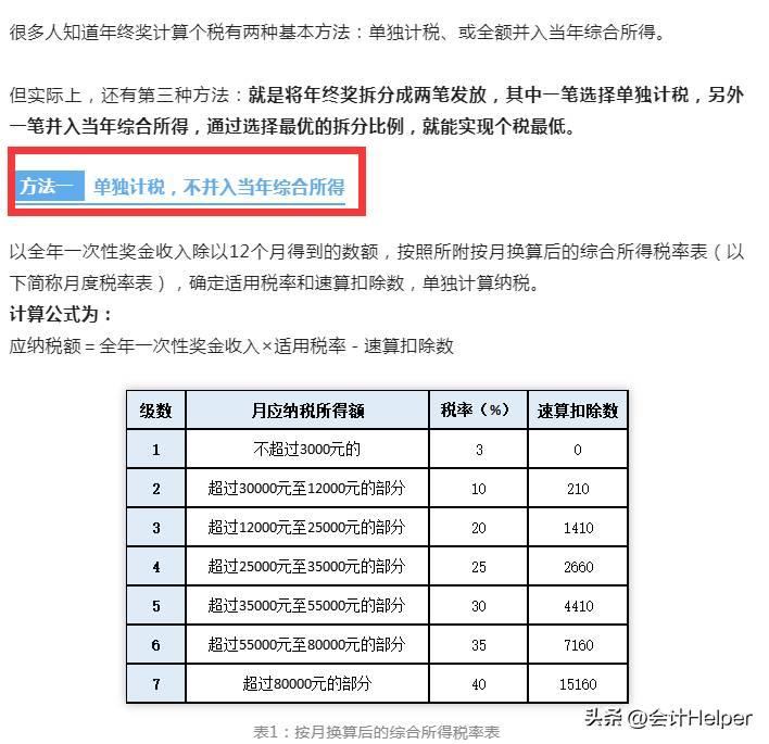 个税年终奖计算方法解析，三种方式及筹划案例