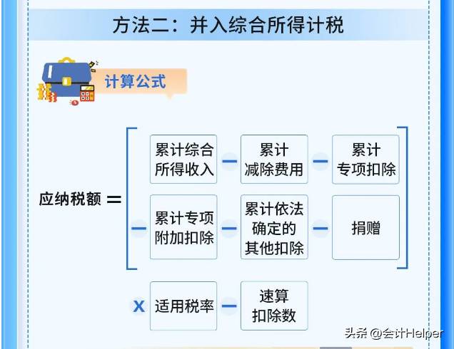 个税年终奖计算方法解析，三种方式及筹划案例