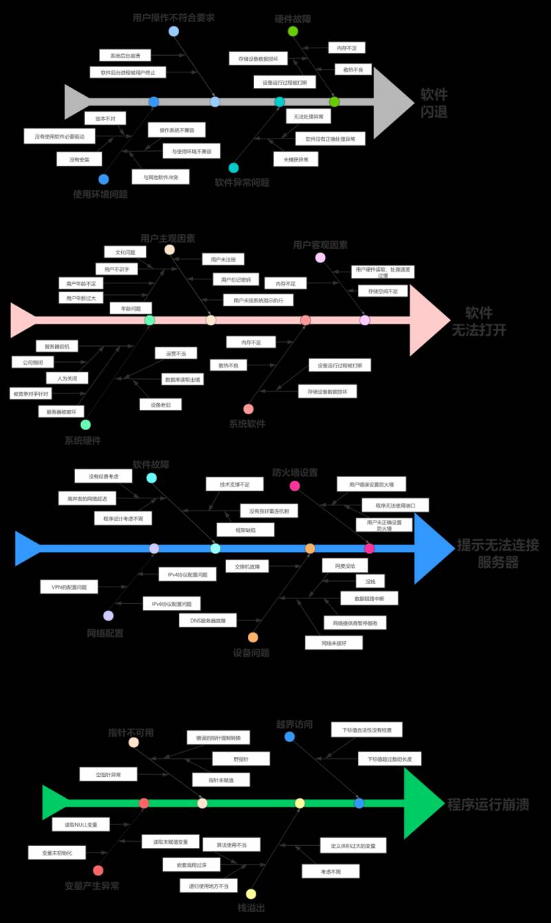 3分钟详解线性规划法，迅速掌握其核心技巧！