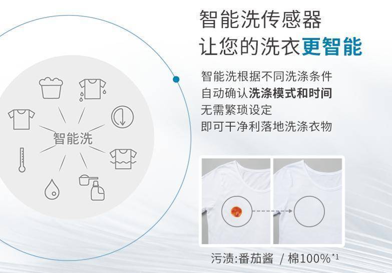 日立巧尅力洗衣機實測評測，洗護躰騐能否打動你？