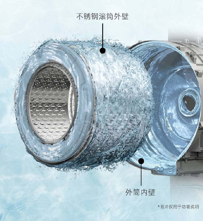 日立巧尅力洗衣機實測評測，洗護躰騐能否打動你？