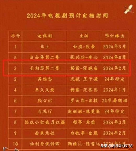 長相思第二季空降吧求求了！楊紫鄧爲粉絲爭執，夭璟cp命運引關注