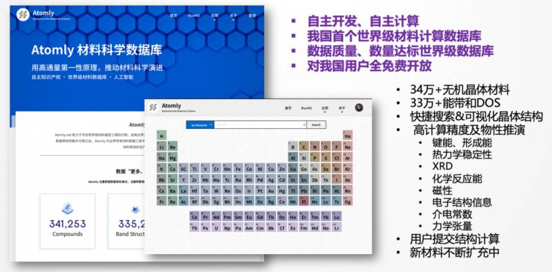 中国科学院物理研究所刘淼，领衔打造国内最大无机材料数据库