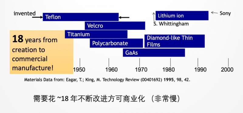 中国科学院物理研究所刘淼，领衔打造国内最大无机材料数据库