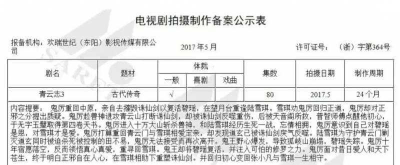 《青云志》第三季确认回归，江湖情缘再续，观众翘首以待