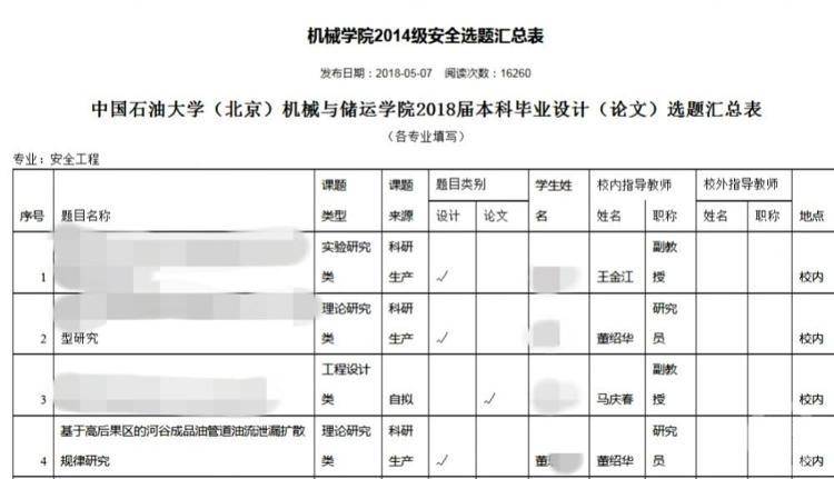 董小闻Devbor的微博视频，当事人回应争议，清空炫富内容引关注