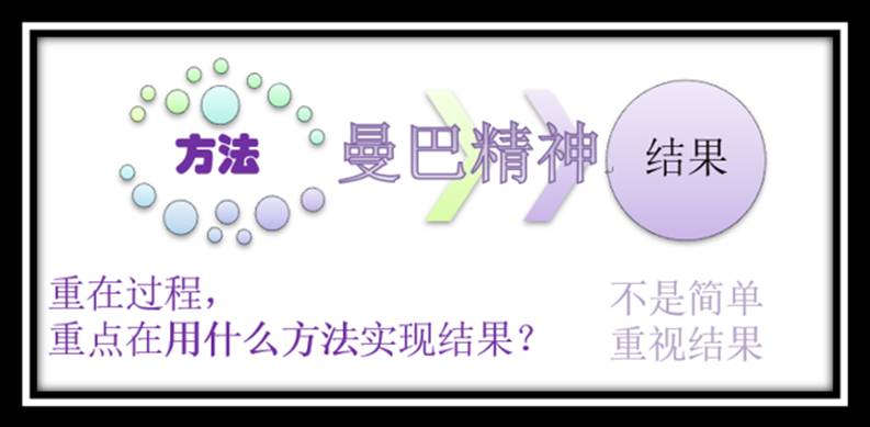 2分钟回顾天威的2023，从谷底爬升，外卖小哥的逆袭之路