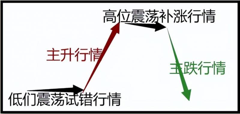 2分钟回顾天威的2023，从谷底爬升，外卖小哥的逆袭之路