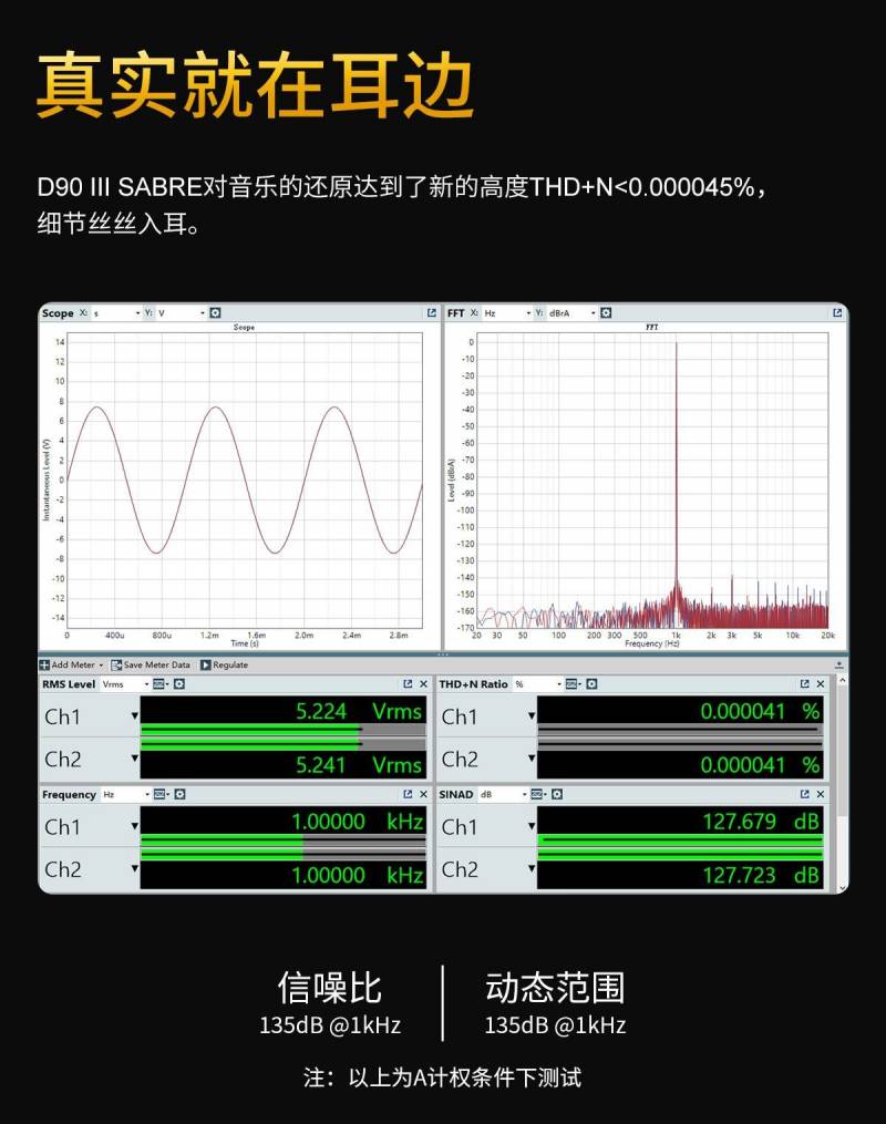 迪克兰 加尔布雷斯，4k台式解码器新宠，拓品D90 III SABRE性价比惊人