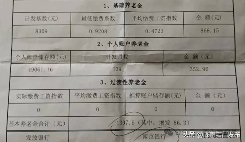 15年工龄，全国各地退休金发放标准明细一览