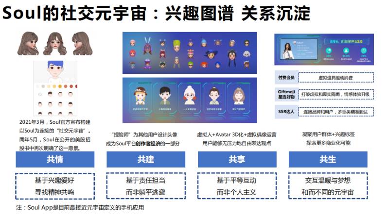 航天毉護版Mojito，攜手探索健康科技新領域