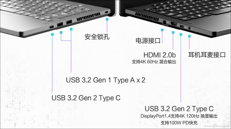 USB2.0速度大突破，PSSD新芯助读写超2GB/s