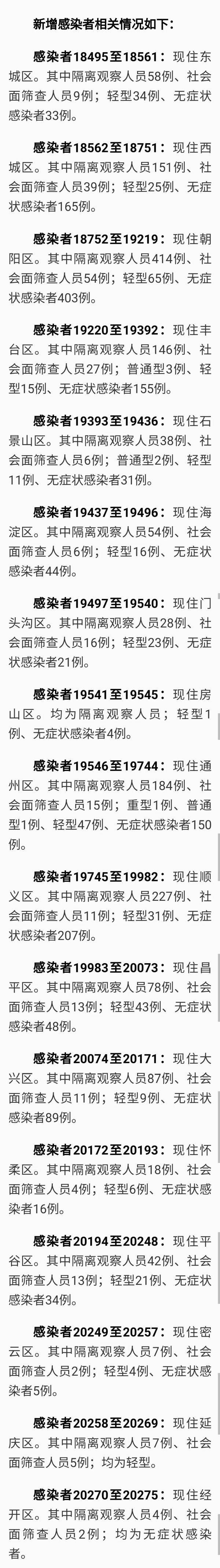 北京临时管控不超过24小时，严令禁止封堵消防通道