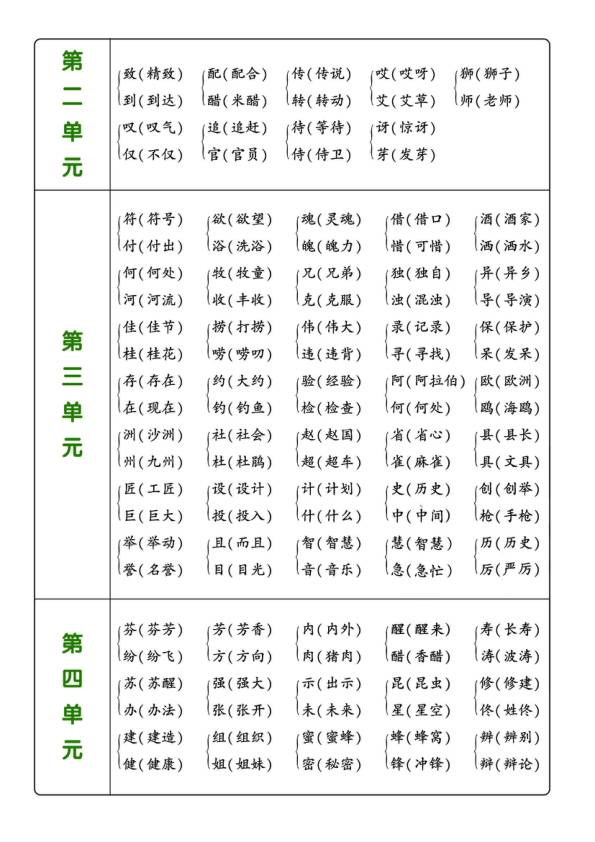 形近字拔与拨的区别与用法辨析【语文学习】