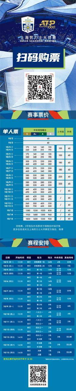 上海都市旅游卡推荐，国庆畅游申城，大师赛门票热销中！
