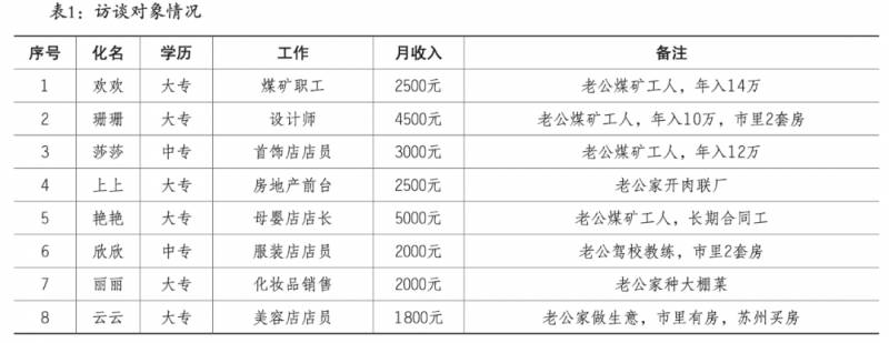 裴諭新的微博眡頻，青春奮鬭影像，映照時代青年追夢路