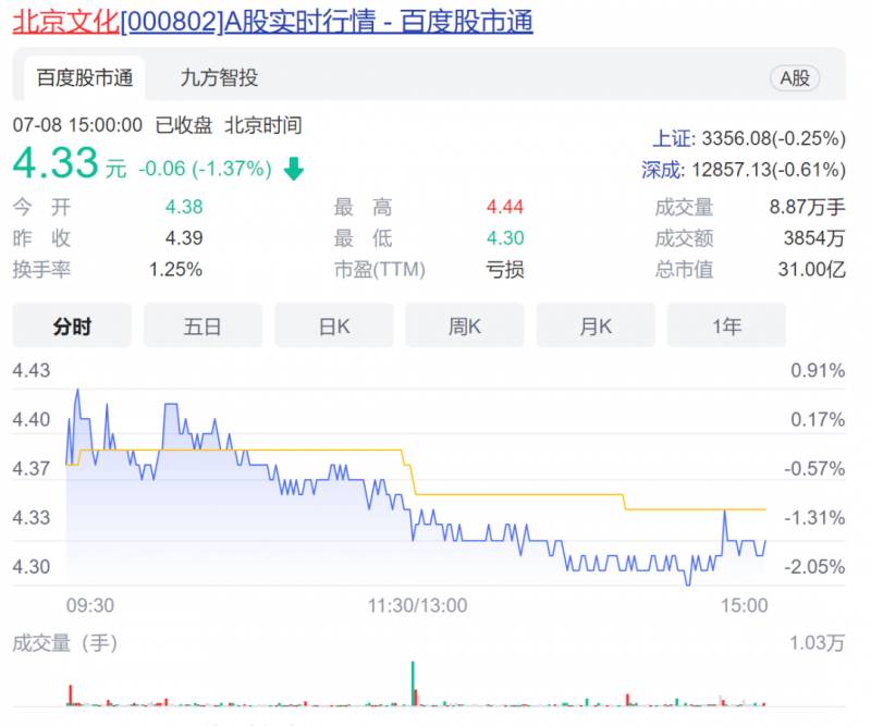 北京登峰国际微博，《战狼2》后吴京陈思诚联手追债