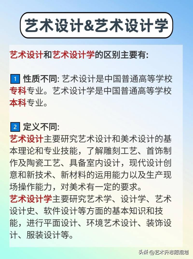 专业介绍——艺术设计学，学科内涵与实践解析