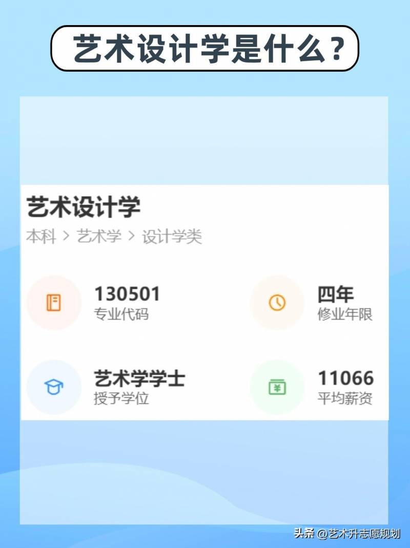 专业介绍——艺术设计学，学科内涵与实践解析