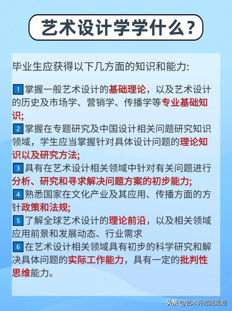 专业介绍——艺术设计学，学科内涵与实践解析