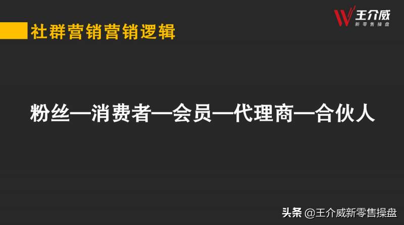 王介威代理商团队招商策略，如何实现持久裂变增长？